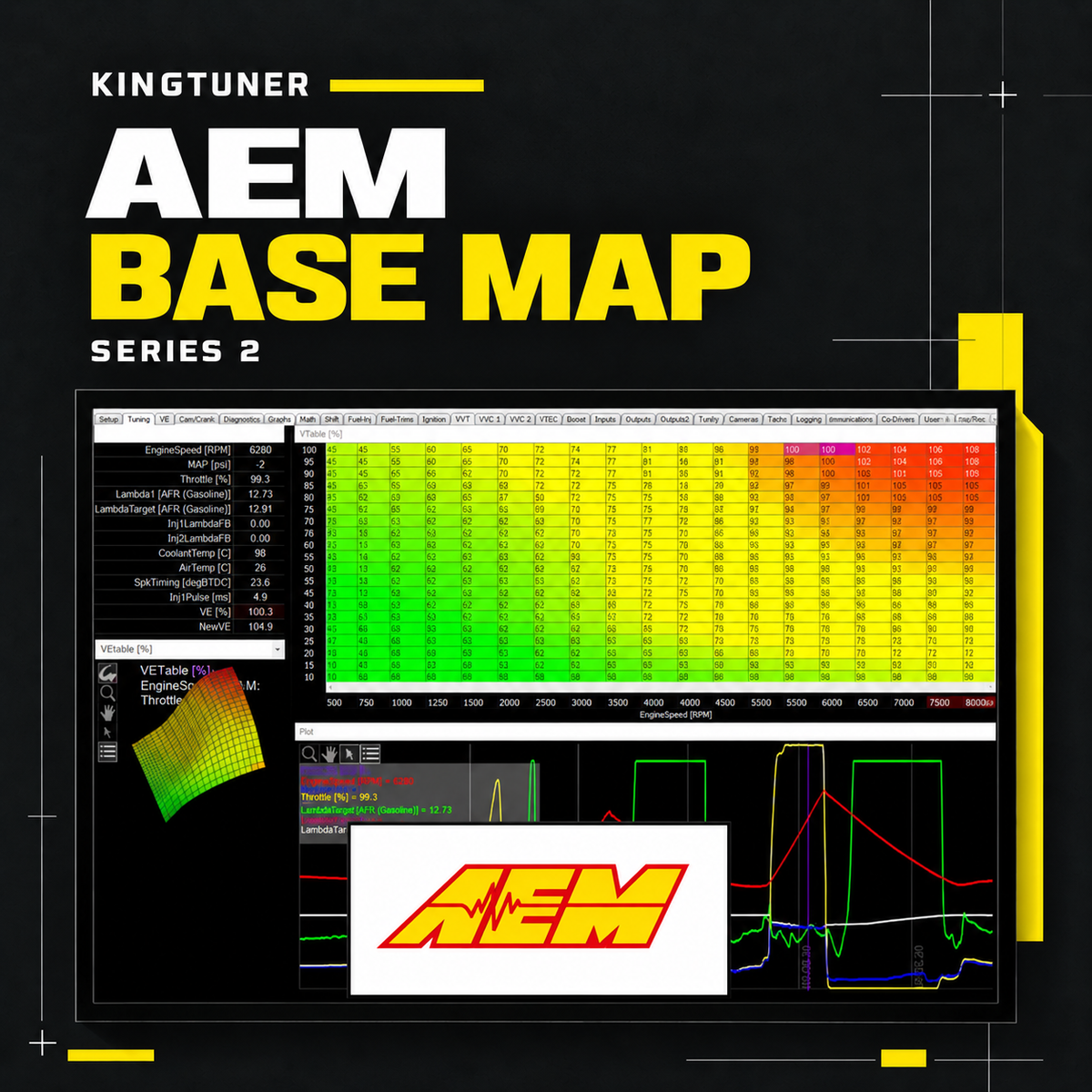 AEM: KingTuner AEM Infinity / Series 2 base map graphic showing tuning tables and datalog graphs