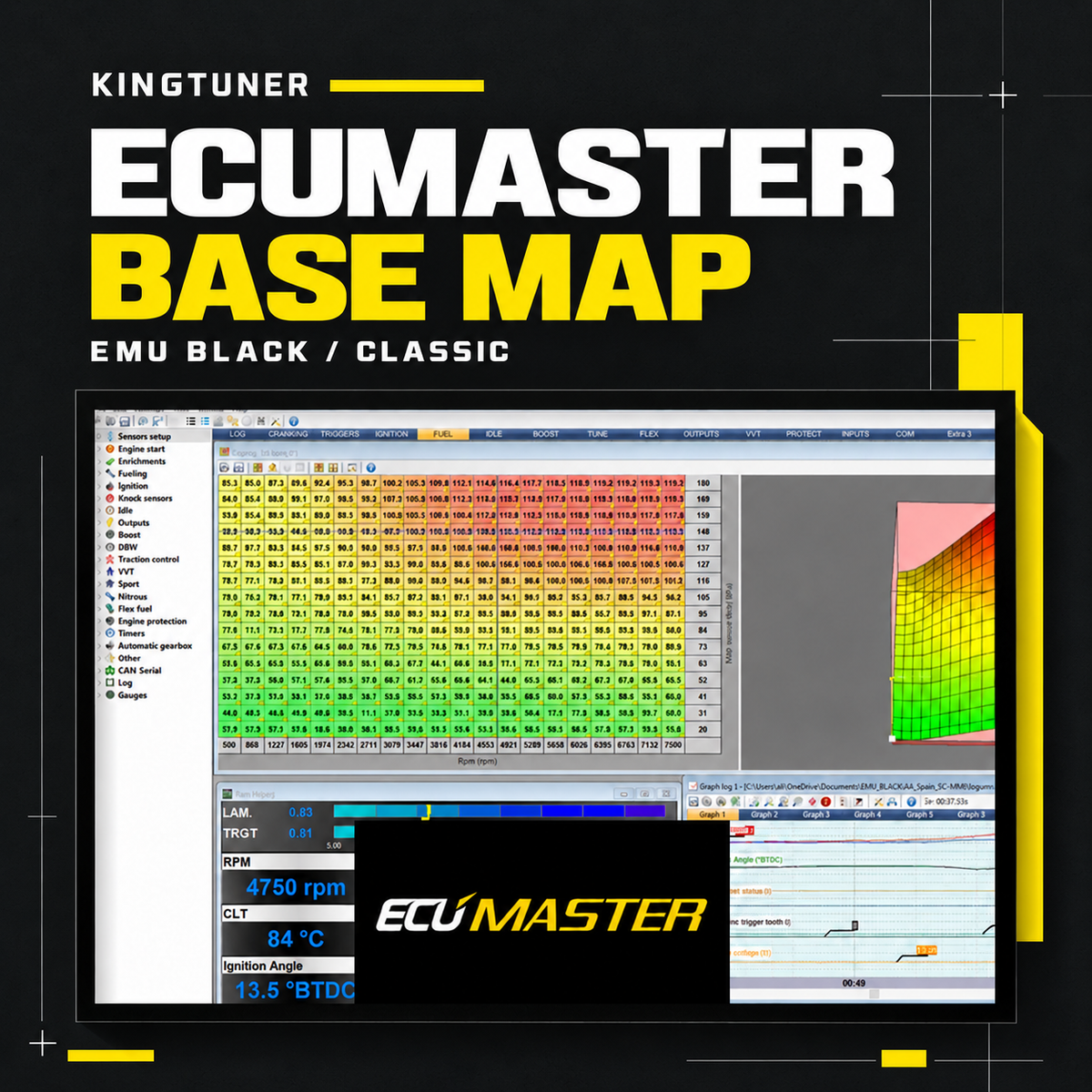 Ecumaster: KingTuner Ecumaster base map graphic for EMU Black and Classic, showing a fuel table and tuning graphs
