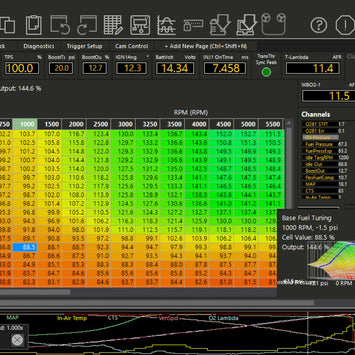 Random Rice Tuner What's the best AFR? – KING TUNER